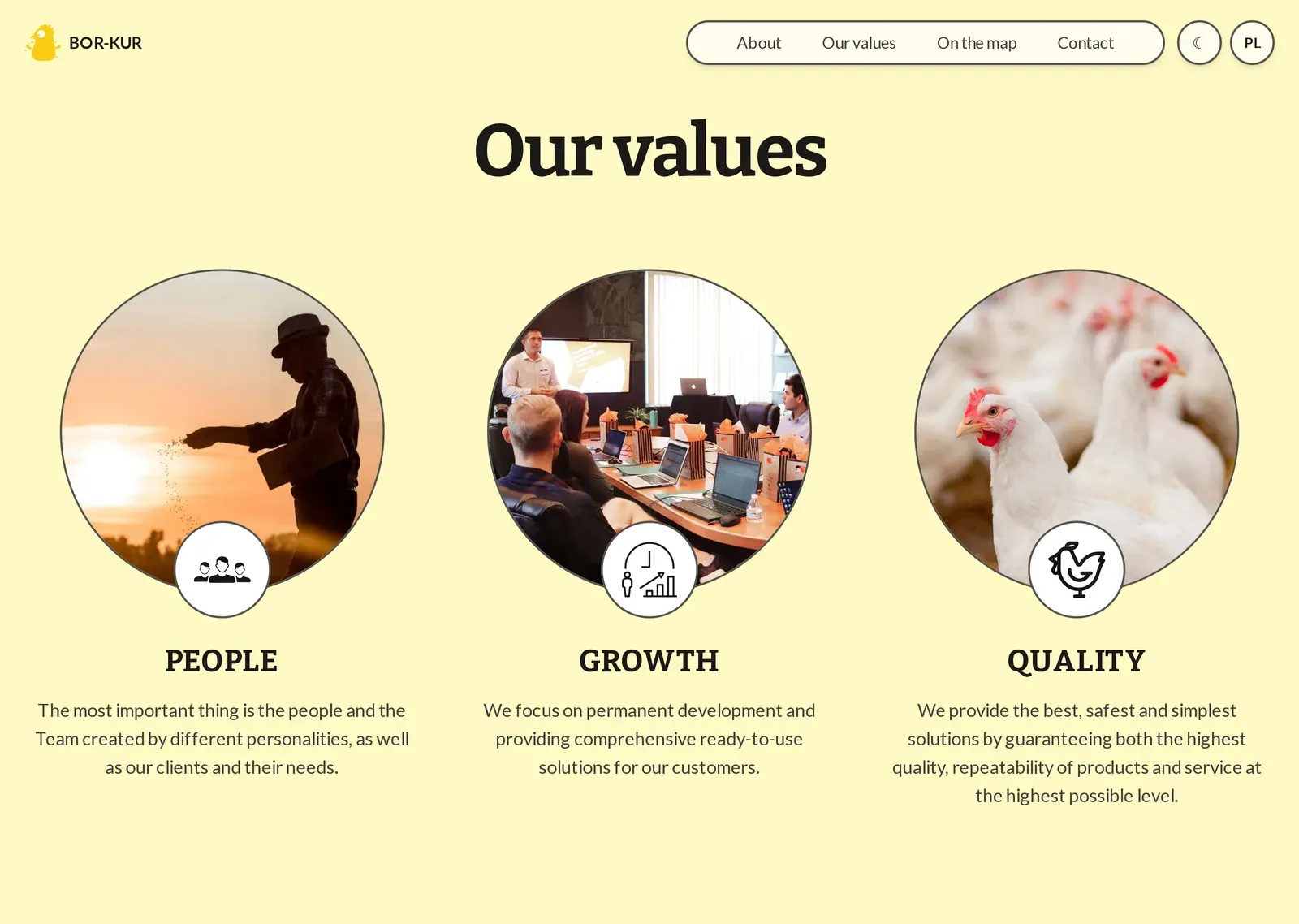 The Our values section of the BOR-KUR site in English: 3 round photos with the headings People, Growth and Quality, each with a short text below.